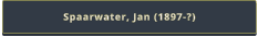 Spaarwater, Jan (1897-?)